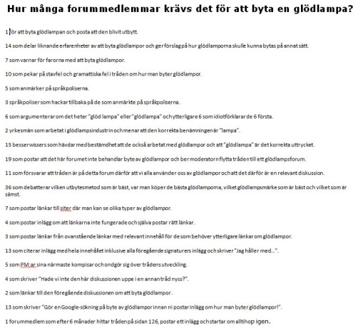 Hur många forummedlemmar krävs för att byta en glödlampa