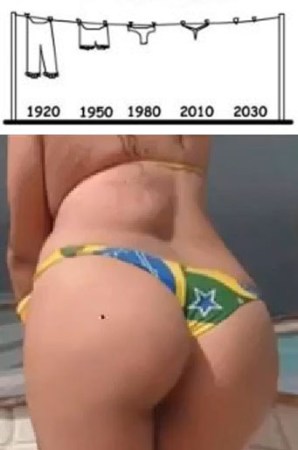 Trosans vs maänniskans utveckling